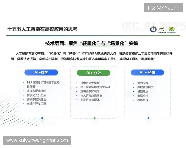 开云网络技术在提升用户体验中的创新应用与实现路径