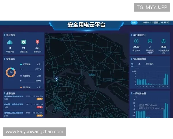 开云网娱乐平台的安全保障措施保障用户信息安全与隐私