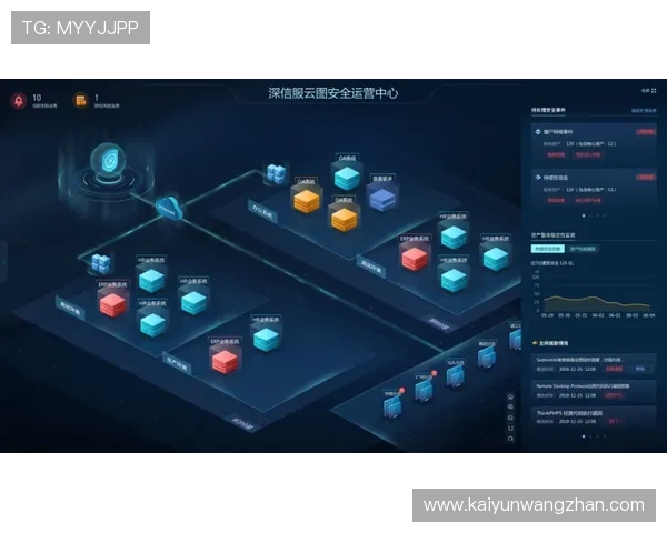 开云电子入口最新版本更新信息，保持平台登录的稳定与安全