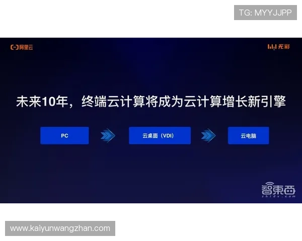 开云体育电脑性能提升技巧让你的游戏体验更加流畅顺畅