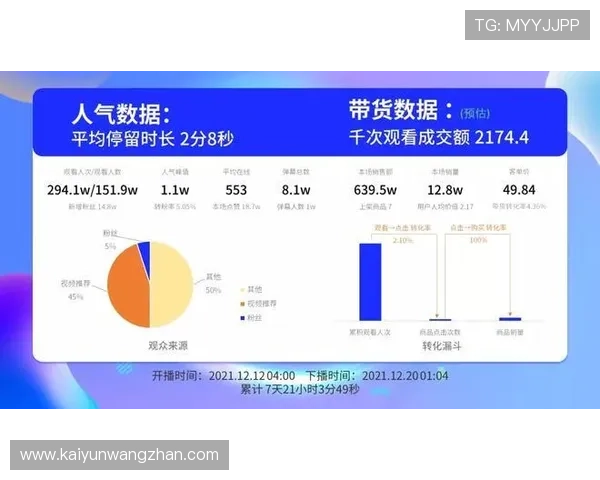 开云手机网页版更新后安全性增强措施及用户数据保护策略详解 开云手机网页版更新后安全性增强措施及用户数据保护策略详解