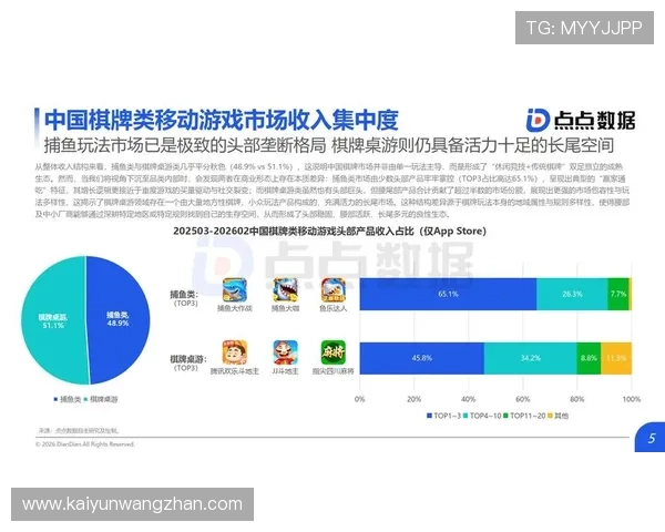 打开开云旗牌官网，了解最热销产品及其市场趋势分析