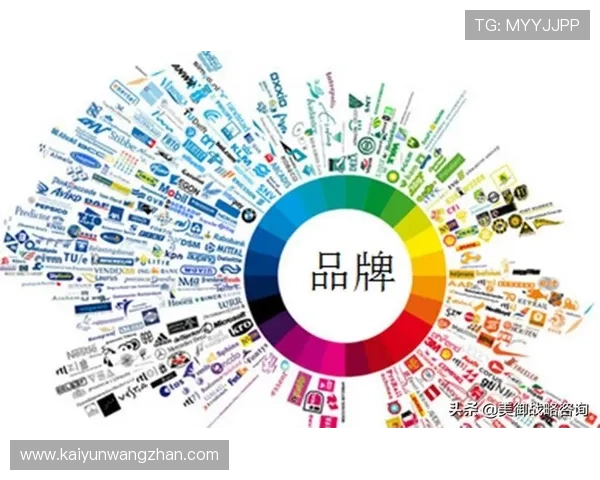 开云体育娱乐官网赞助ac米兰对企业社会责任和品牌形象建设的促进作用